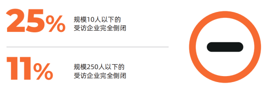 存量競爭時代，B端企業(yè)如何重塑增長？181.png